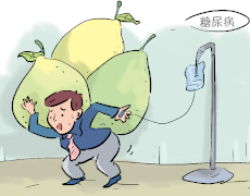 糖尿病視網(wǎng)膜病早期有哪些癥狀？