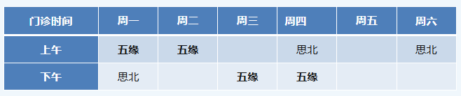 張小虎醫(yī)生什么時(shí)候出診